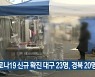 코로나19 신규 확진 대구 23명·경북 20명