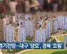 분양 경기전망..대구 '양호'·경북 '흐림'