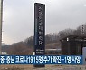대전·세종·충남 코로나19 15명 추가 확진..1명 사망