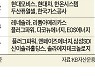 美 플러그파워 효과..'K수소차 밸류체인' 주목
