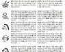 2021년 1월 16일·17일 오늘의 운세