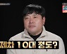 '살림남2' 양준혁 "야구장 크기 대방어 양식장 운영, 연수입 외제차 10대 수준"