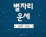 [카드뉴스]2021년 1월 셋째 주 '별자리 운세'