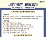 대구이어 경주도 식당·카페 영업시간 '오후 9시→11시' 연장