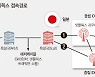 올해는 망대가 낼까..넷플릭스 부사장이 낸 FCC 진술서에는 '망대가' 언급