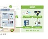 정부, 건물 에너지관리 시스템 KS 제정..건물 에너지 소비 체계적으로 관리