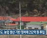 충청북도, 농업 생산 기반 정비에 252억 원 투입
