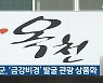 옥천군, '금강비경' 발굴 관광 상품화