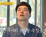 '당나귀 귀' 송훈, 제주 2호점 오픈날 악재..정화조 터지고 정전까지