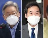 재난지원금 언제 어떻게..대권 주자들도 의견 엇갈려