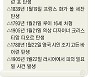 [금주의역사 - 1월18일∼1월24일] 베르사유에서 태어나고 죽은 독일제국