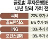 EU도 견제..달러 기축통화 지위 흔들릴 수도