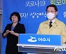 권오봉 여수시장 "전 시민 1인당 재난지원금 25만원 지급"