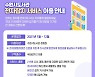 수원시, 215종 전자잡지 온라인 서비스