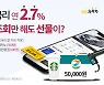 KB캐피탈, KB차차차 '중고차 다이렉트 금융한도 조회' 이벤트