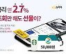 KB캐피탈, KB차차차 '중고차 다이렉트 금융한도 조회' 이벤트 실시