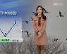 [날씨] 부산 내일 아침 영하권 날씨..미세먼지 '좋음'