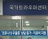 영동군, '코로나19 우울증' 상담 증가..치료비 지원