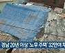 경남 20년 이상 '노후 주택' 32만여 채