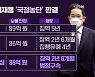 [심층인터뷰] 이재용 법정구속..의미와 영향은?