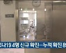 코로나19 4명 신규 확진..누적 확진 896명