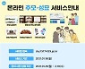 복지부, 설 온라인 추모·성묘 서비스