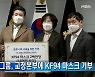 SBW그룹, 교정본부에 KF94 마스크 200만 장 기부