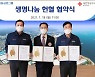 현대중공업그룹, 임직원 단체헌혈 확대