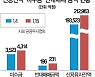 조정장에 '빚투' 덮친 반대매매..12년 만에 최대