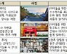집에서 즐기는 '대한민국 테마여행 10선'..집콕여행꾸러미도 판매