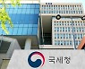 탈세제보 받고도 '밍기적'..수백억 혈세 줄줄샜다