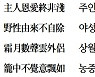 [漢詩로 여는 아침] 籠中鴨(농중압 : 새장 속 오리)