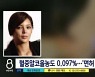 박시연, "낮술 아냐" 해명에도 비난 폭주