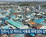 진주시, 상·하수도 사용료 최대 50% 감면