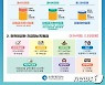 인천시, 집합금지 업종 재난지원금 150만원 설 이전 지급