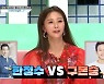 안혜경 "휴대폰에 구본승 '내 사랑'이라 저장한 이유? 계약커플에 몰입"('대한외국인')