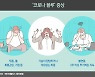 국내 첫 코로나19 확진자 발생 1년..이젠 몸과 마음의 방역이다