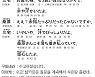 [시사일본어학원의 초단기 일본어 회화] 날카로운 질문을 계속해서 식은땀 흘렸어