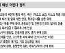 바이든 시대, 정책 기대감 유효..경제정상화 이후 변수는?