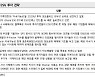 "기업들 ESG 강화..단기 주가 영향력도 높아진다"