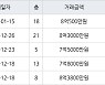 수원 매탄동 매탄위브하늘채 103㎡ 8억500만원에 거래