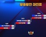 슈퍼셀, '브롤스타즈 크크배틀' 왕중왕전 23일 개최