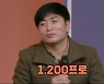 '서프라이즈' 재연배우 이가돈 "셀트리온 주식투자로 1200% 수익률 달성"(개미는 뚠뚠)