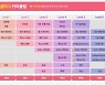 와이즈캠프 두두잉글리시, 초등영어 전 영역 커리큘럼 제공