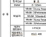 코나·니로 '800만원'vs테슬라 모델S '0원'..전기차 보조금 국산車 유리
