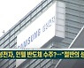 삼성전자, 인텔 반도체 수주?.."절반의 성공"