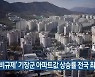 '비규제' 기장군 아파트값 상승률 전국 최고