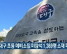 대구 초등 예비소집 미참석 1,369명 소재 파악