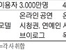 [단독] 네이버-빅히트 'K팝 의기투합'..수천억원대 지분 맞교환