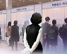 춘천시 경력단절여성 올해 700명 지원
